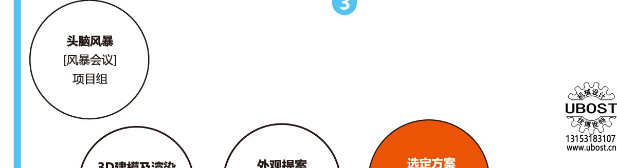 優(yōu)博世特，ubost,鉆孔機(jī)，銷軸，螺栓，自動(dòng)，攻絲機(jī)，機(jī)械手，非標(biāo)自動(dòng)化，設(shè)備，銷軸鉆孔機(jī)，螺栓鉆孔機(jī)，