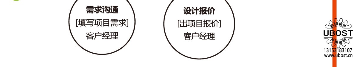 優(yōu)博世特，ubost,鉆孔機(jī)，銷軸，螺栓，自動(dòng)，攻絲機(jī)，機(jī)械手，非標(biāo)自動(dòng)化，設(shè)備，銷軸鉆孔機(jī)，螺栓鉆孔機(jī)，