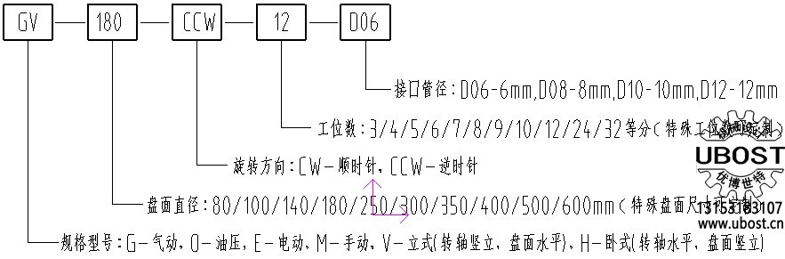 優(yōu)博世特,ubost,鉆孔機,銷軸,螺栓,自動,攻絲機,機械手,非標自動化,設備,銷軸鉆孔機,螺栓鉆孔機, 優(yōu)博世特,ubost,鉆孔機,銷軸,螺栓,自動,攻絲機,機械手,非標自動化,設備,銷軸鉆孔機,螺栓鉆孔機,