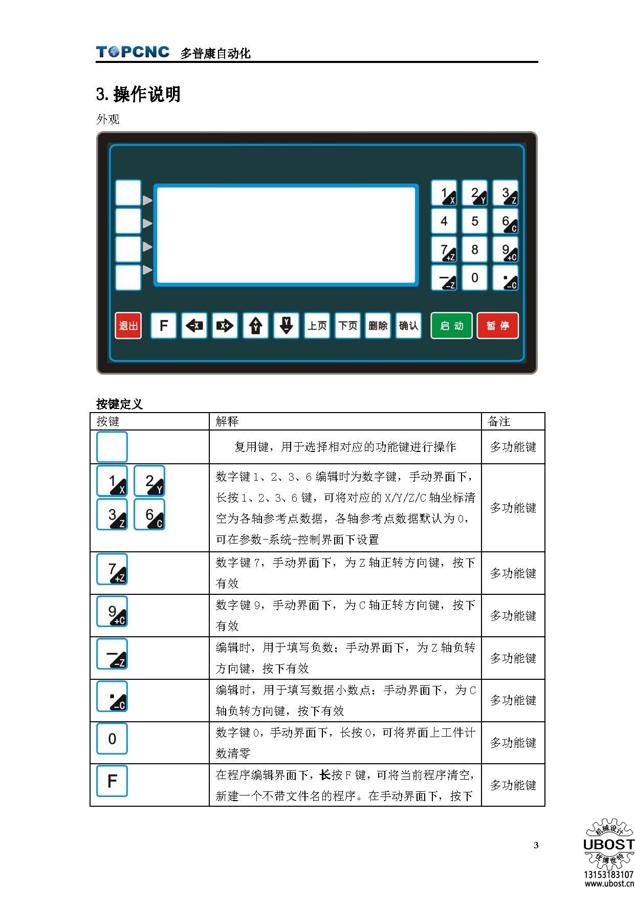 優(yōu)博世特，ubost,鉆孔機(jī)，銷軸，螺栓，自動(dòng)，攻絲機(jī)，機(jī)械手，非標(biāo)自動(dòng)化，設(shè)備，銷軸鉆孔機(jī)，螺栓鉆孔機(jī)，