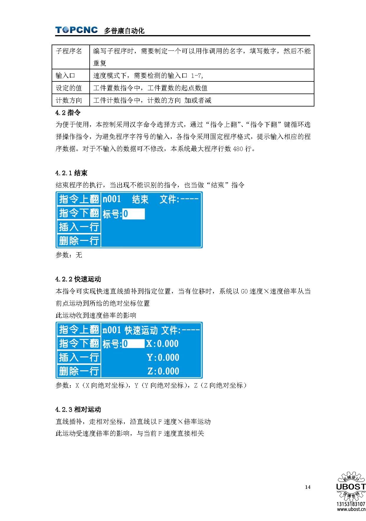 優(yōu)博世特，ubost,鉆孔機(jī)，銷軸，螺栓，自動(dòng)，攻絲機(jī)，機(jī)械手，非標(biāo)自動(dòng)化，設(shè)備，銷軸鉆孔機(jī)，螺栓鉆孔機(jī)，