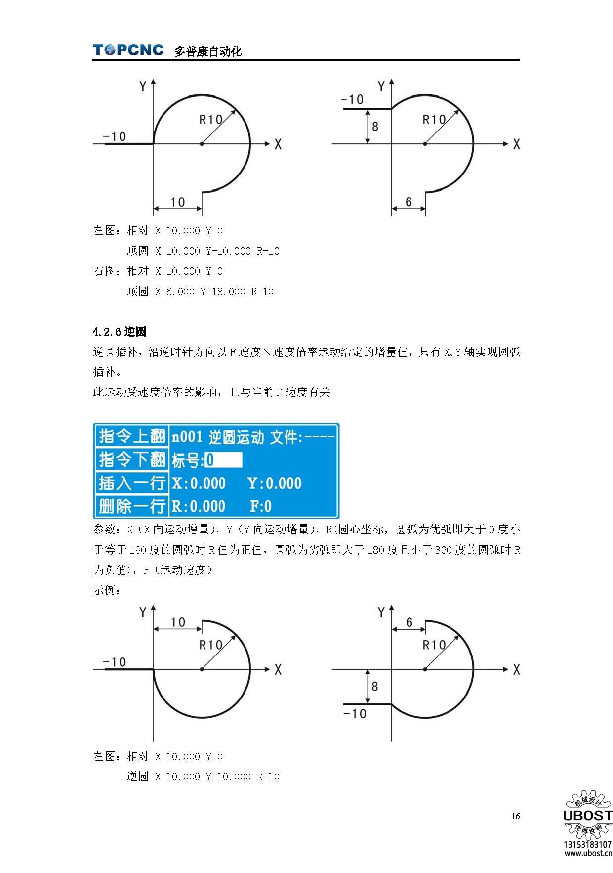優(yōu)博世特，ubost,鉆孔機(jī)，銷軸，螺栓，自動(dòng)，攻絲機(jī)，機(jī)械手，非標(biāo)自動(dòng)化，設(shè)備，銷軸鉆孔機(jī)，螺栓鉆孔機(jī)，
