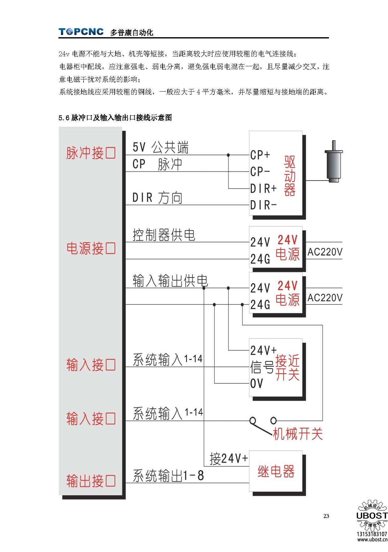 優(yōu)博世特，ubost,鉆孔機(jī)，銷軸，螺栓，自動(dòng)，攻絲機(jī)，機(jī)械手，非標(biāo)自動(dòng)化，設(shè)備，銷軸鉆孔機(jī)，螺栓鉆孔機(jī)，